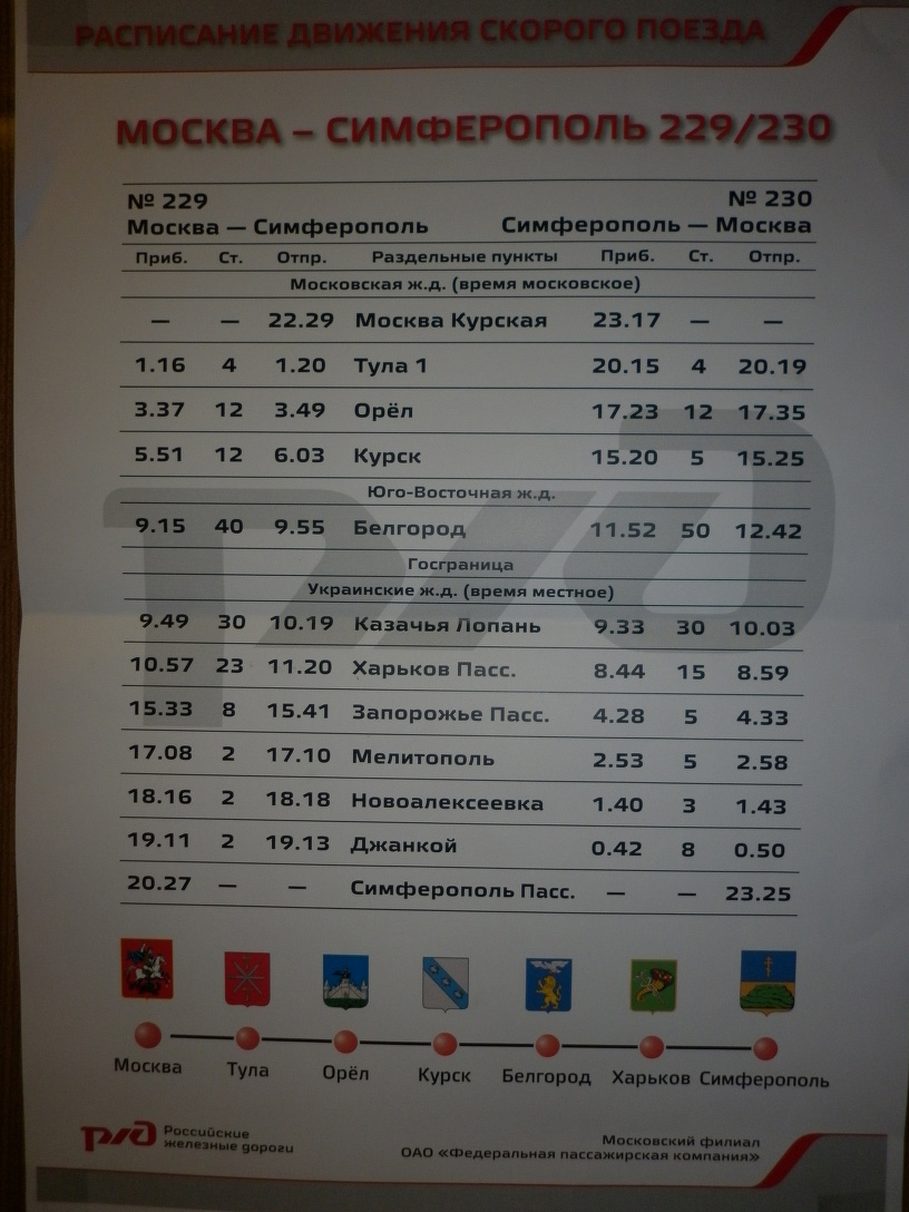 Симферополь. Расписание