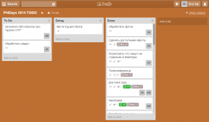 Trello, PHDays 4